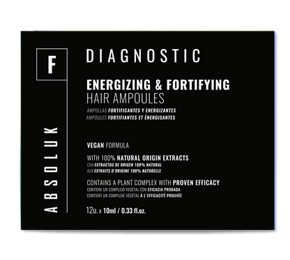 ADIÓS A LOS PROBLEMAS DE CAÍDA