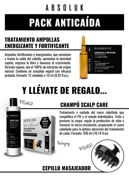 ADIÓS A LOS PROBLEMAS DE CAÍDA