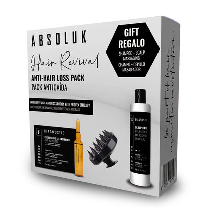 ADIÓS A LOS PROBLEMAS DE CAÍDA